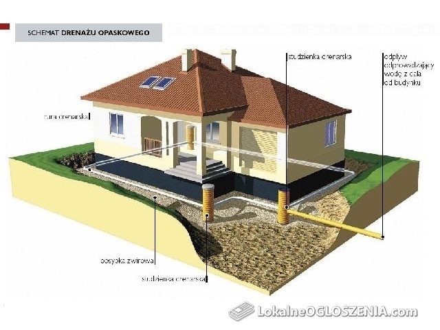 Przyjmę pracownika, 350 zł dniówka, Chojnice, Człuchów okolice.